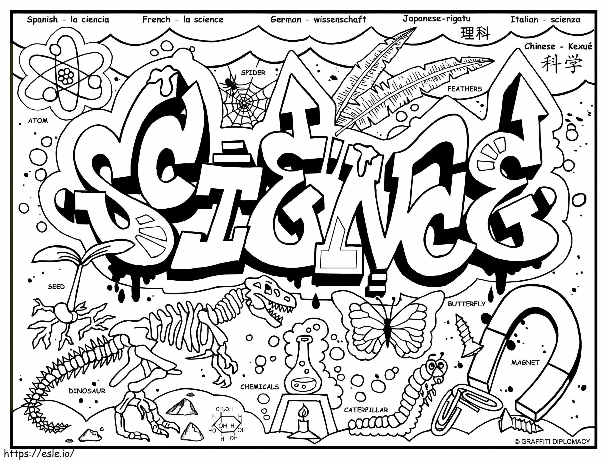 Free Printable Science Coloring Page