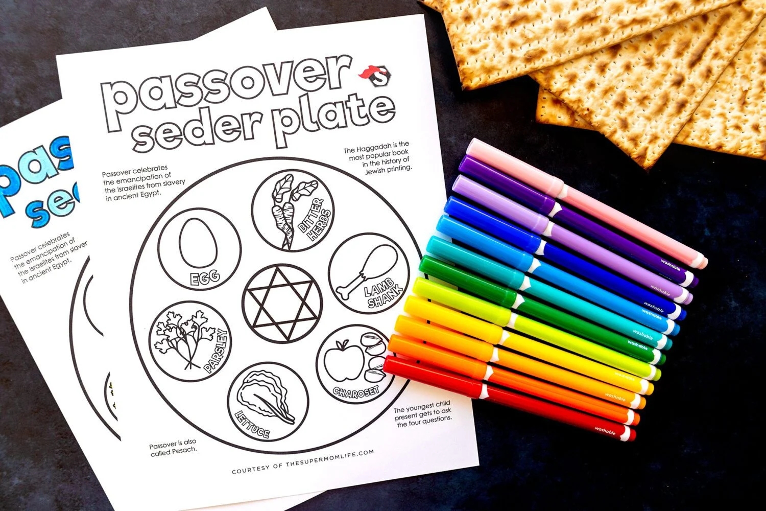 Passover Seder Plate Printable Coloring Page The Super Mom Life Passover Seder Plate Printable Coloring Page The Super Mom Life